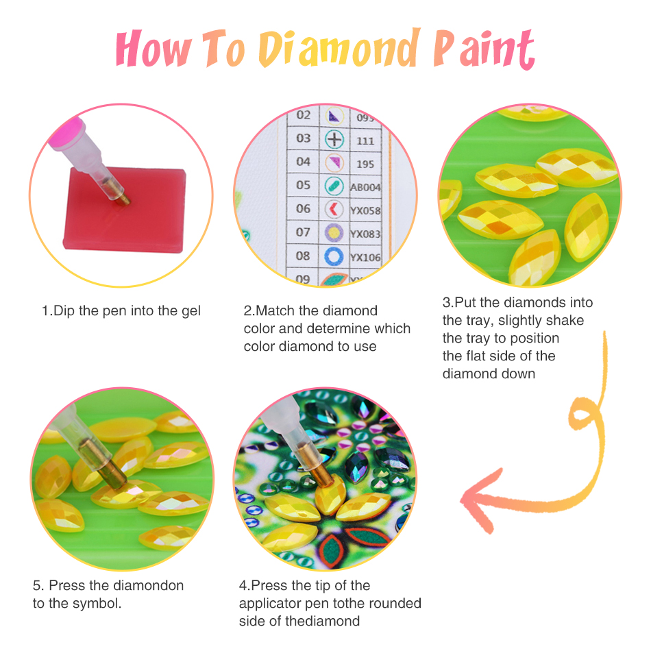 GATYZTORY 5D DIY Special Shape - Resin Art Ideas ulasan dan harga