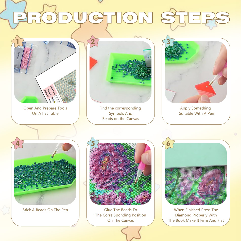 CHENISTORY Cat Diamond Paintin - Resin Art Ideas ulasan dan harga